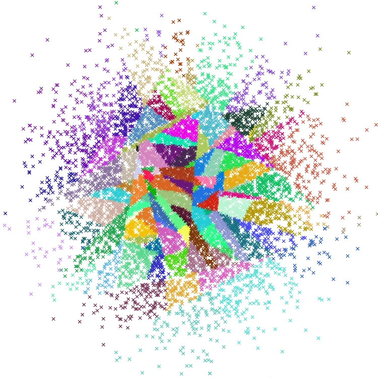 Annoy - Approximate Nearest Neighbors in C++/Python