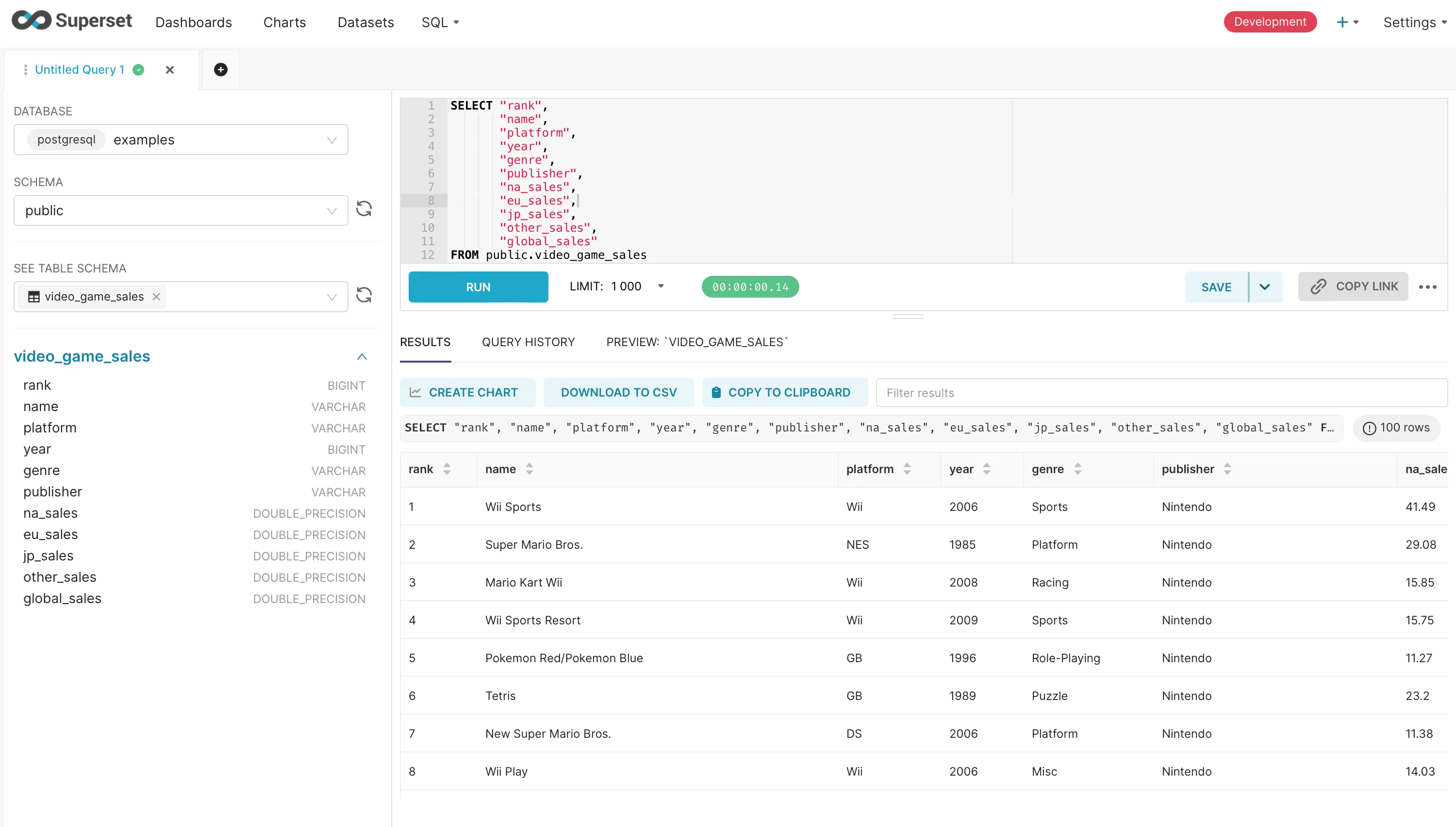 SQL Lab