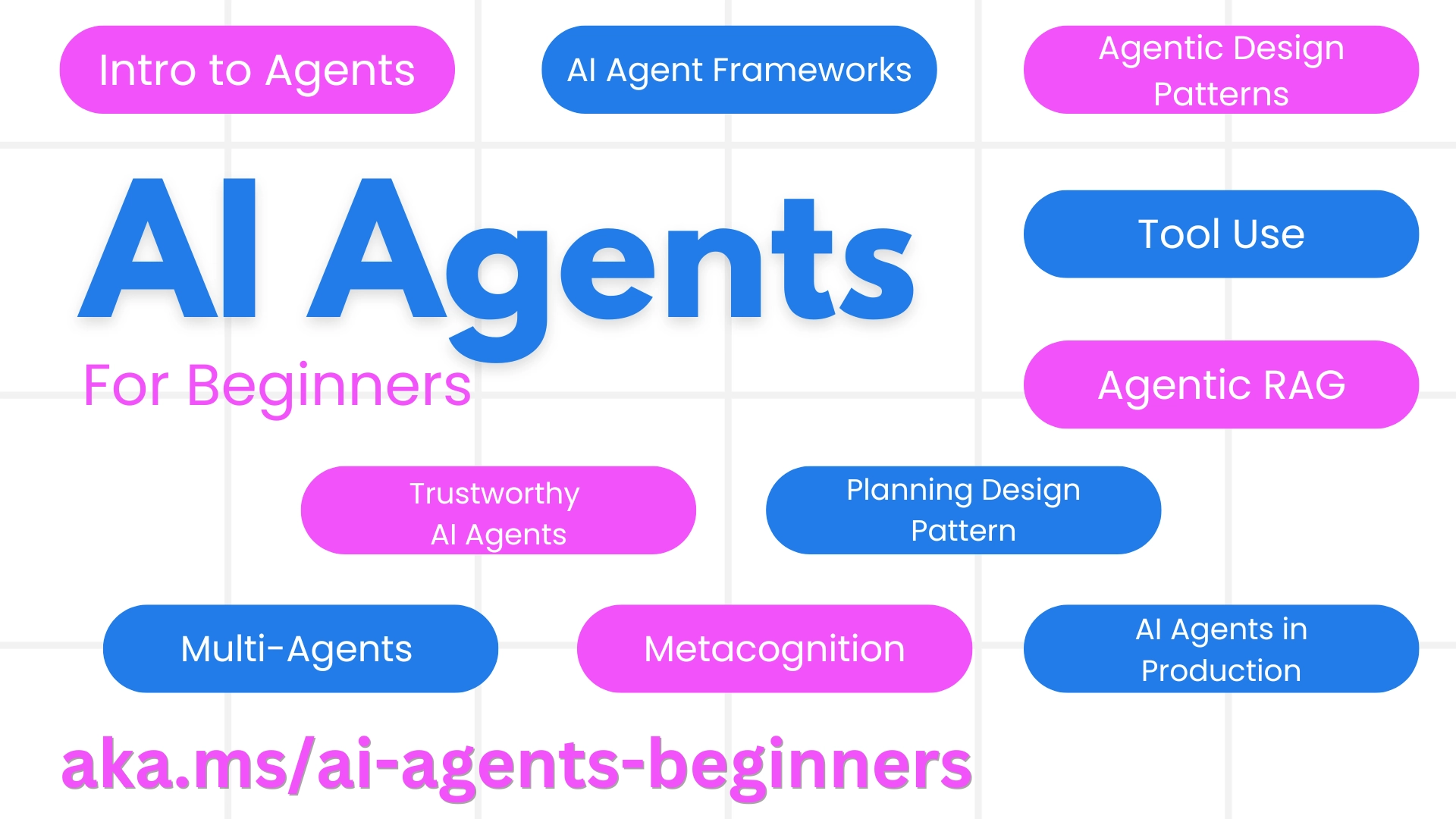 AI Agents for Beginners - A Course